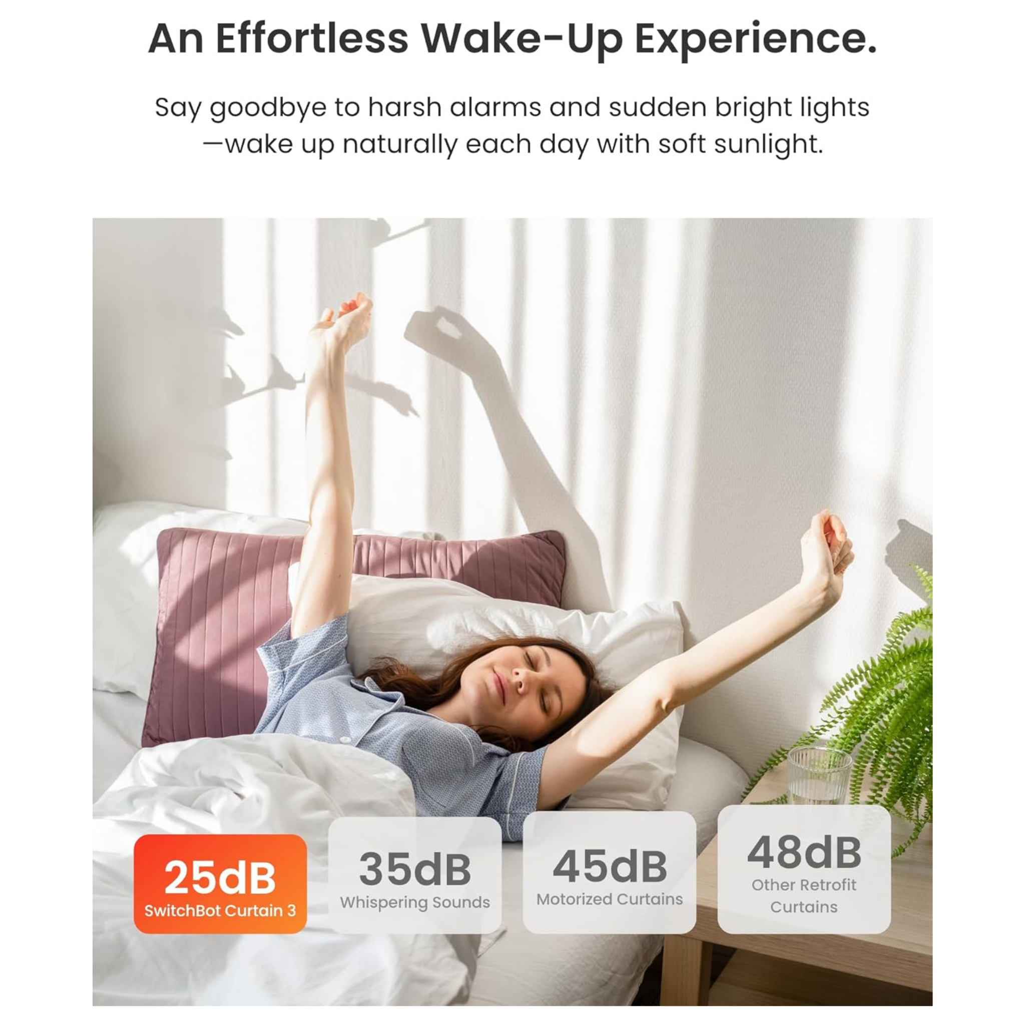 Automatic Curtain Opener  40% 0FF