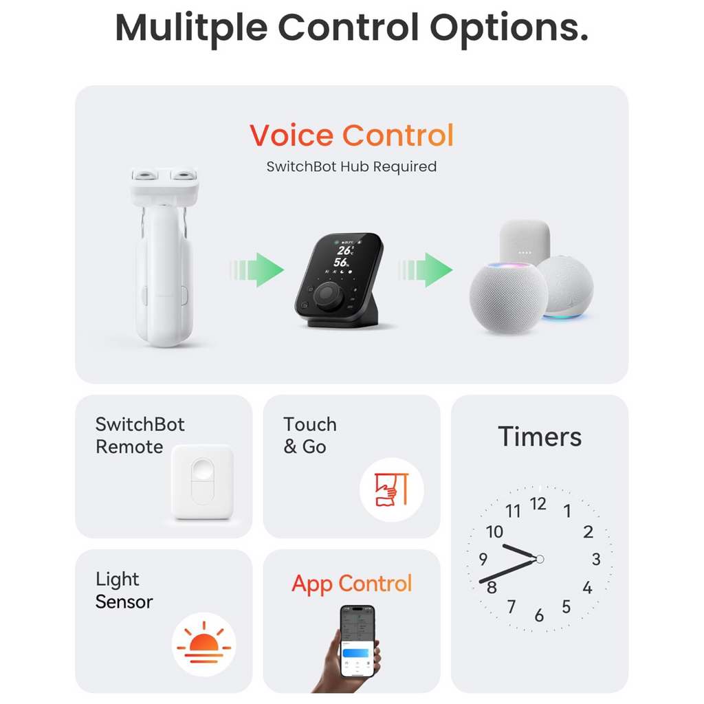 Automatic Curtain Opener  40% 0FF