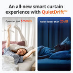 Automatic Curtain Opener - Bluetooth Remote Control Smart Curtain with App, Upgraded High-Performance Motor, Add Hub To