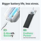 Automatic Curtain Opener - Bluetooth Remote Control Smart Curtain with App, Upgraded High-Performance Motor, Add Hub To