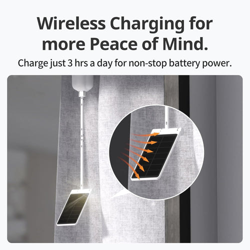 Solar Panel Charger for Curtain 3 - Performance Upgrade, Easy to Use, Support Low Light Charging, Smart Solar Panel for  Curtain 3 Rod/U Rail, Non-Stop Solar Power Supply